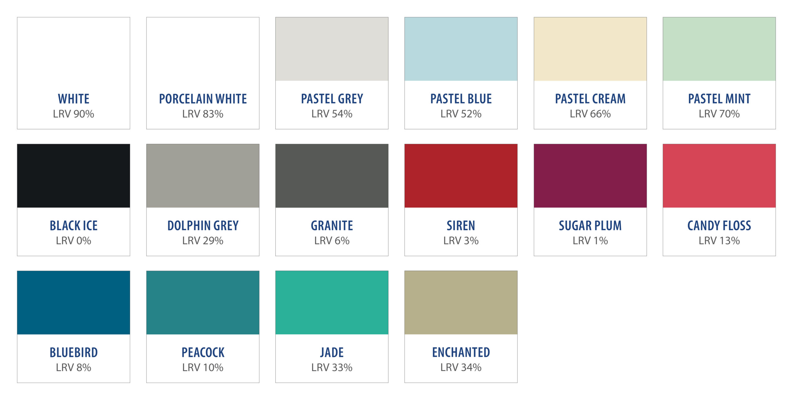 Colors Available With PALCLAD PRO HYG